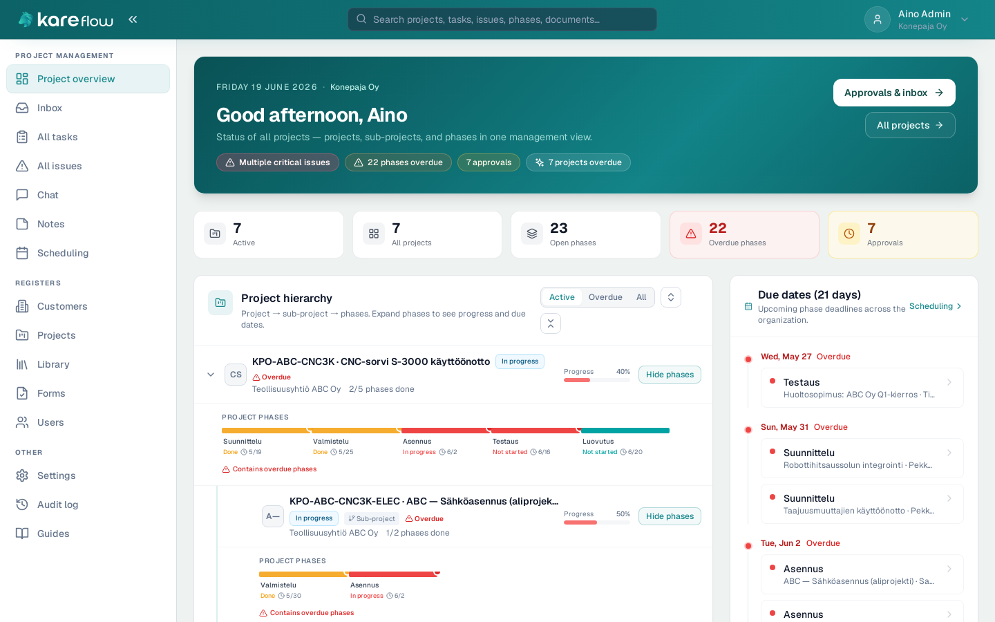Kare Flow — project overview